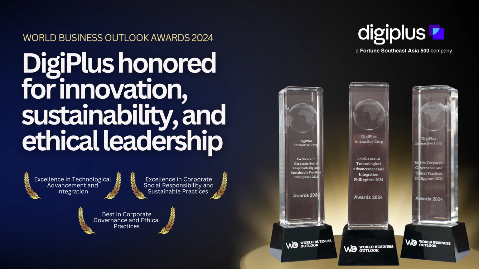 DigiPlus recognized at World Business Outlook Awards